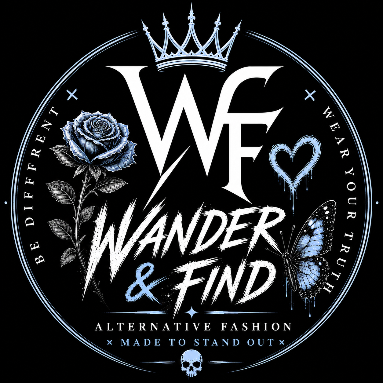 Wander and Find